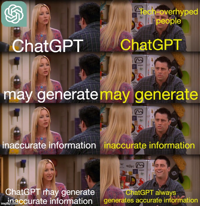 ChatGPT Inaccurate